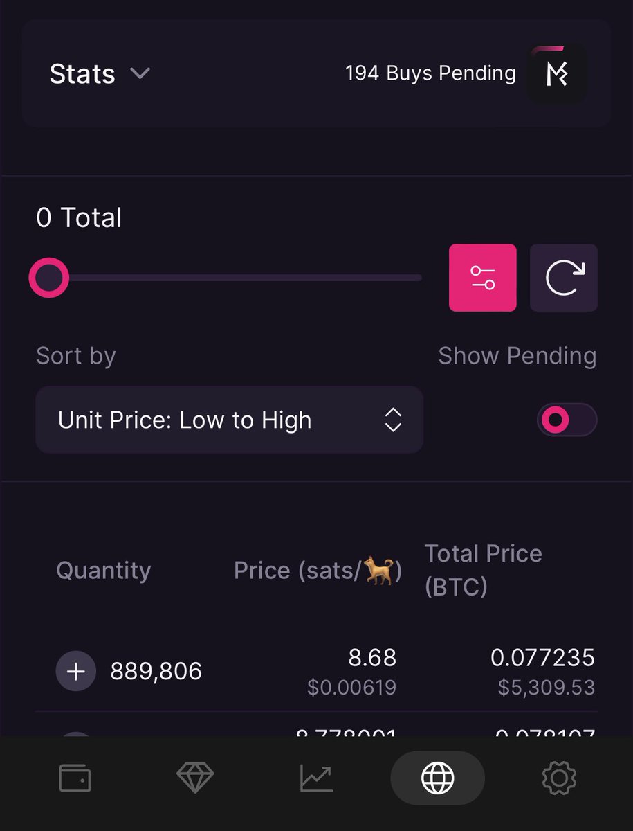 verseveee's tweet image. God candle on the way $dog $dogbtc