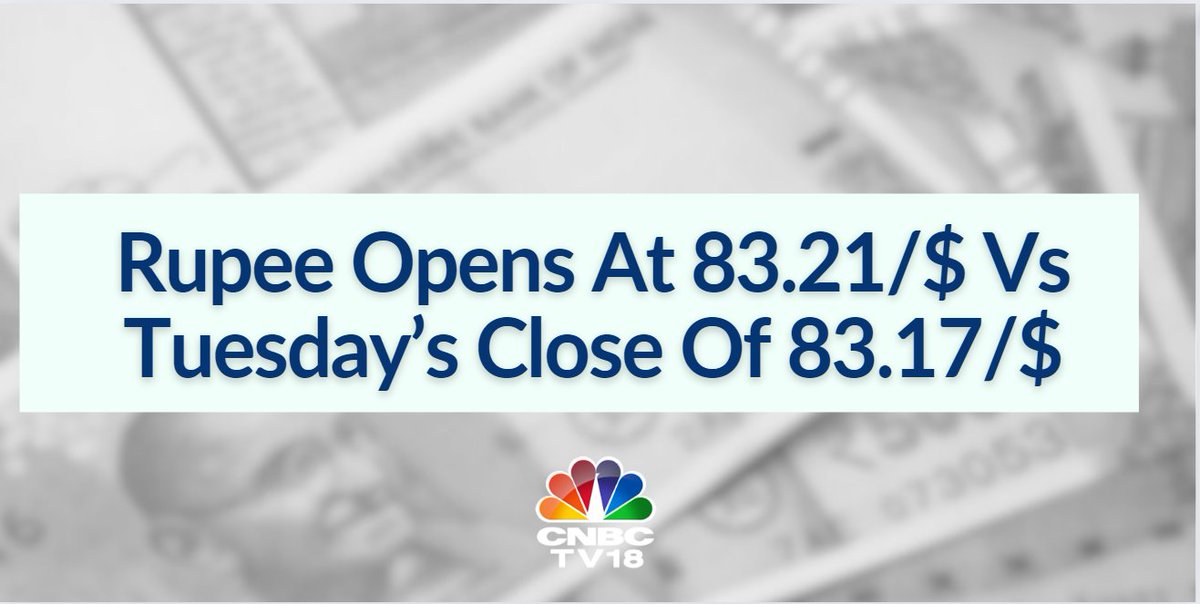 #RupeeCheck | Rupee opens at 83.21/$ Vs tuesday's close of 83.17/$