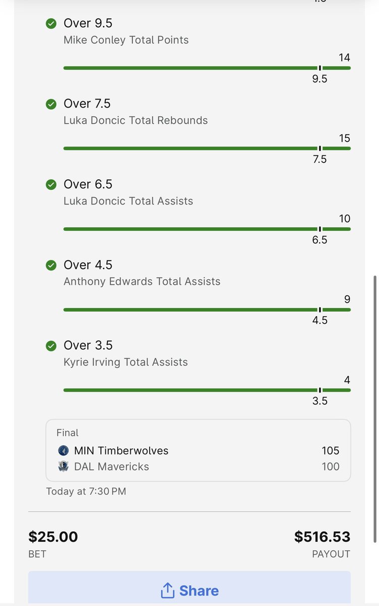 DuenasMMA's tweet photo. @CodyBrownBets again! Cody you’re the man! 2-0 on the hit rates! https://t.co/1KnlA8cfQB