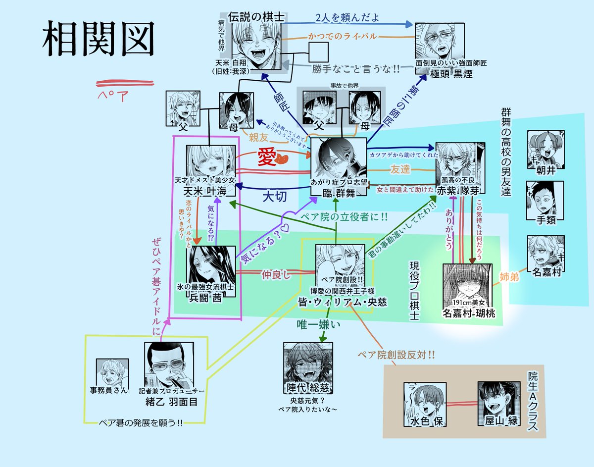 デカ女…というか
大きい女ブームが来てるんですか?
『群舞のペア碁』の191cm名嘉村さんをよろしくお願いいたします🙏 