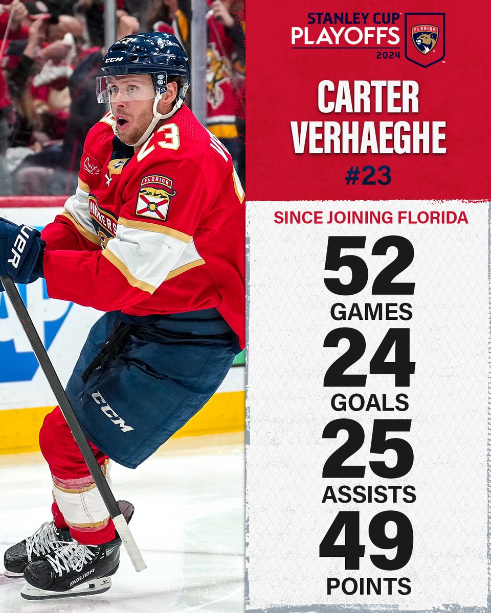 Yeah, pretty safe to say Carter Verhaeghe is a playoff performer. 👀 #StanleyCup