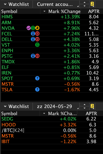 Peoplewish's tweet photo. Positions on top. Watchlist on bottom. When I get to 20 positions, its probably a good idea for you guys to take a few shorts 😅... Ill be looking to cut SPOT and PSTG in favor of higher ADR names such as $MSTR and $HOOD. #skrt #skrt #stonks #stocks #swingtrade https://t.co/lTcCjN5oQS