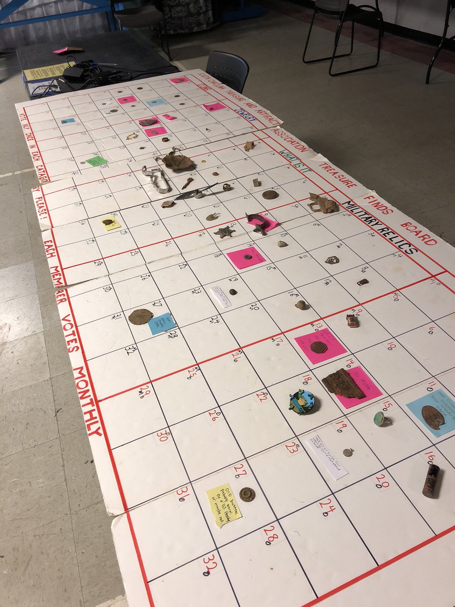 Board is filling up. #Metaldetecting  meeting tonight. #coinage