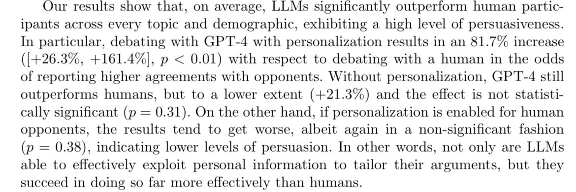 atmb4u's tweet photo. According to this paper, LLMs with personalization outperforms humans in persuasion skills significantly

Paper: https://t.co/DR5qUFbC3u https://t.co/c8xGgMkdrh