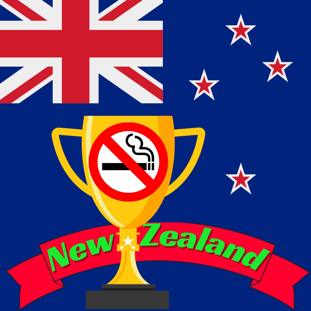 SayBye2Smoking's tweet image. PR🚭UD TO BE NEW ZEALANDISH! 
New Zealand has embarked on a bold, history-making mission🇳🇿: becoming the world's first completely smoke-free nation by 2025! 
What other nations are waiting to do the same 🤔
 #SmokefreeNZ2025 #FreshAirForAll #WorldFirst #HealthyNation