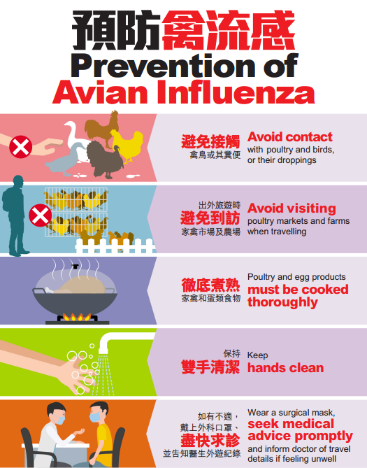 #China: Fatal #H5N6 #avianinfluenza case reported in Fujian Province #birdflu #asia open.substack.com/pub/outbreakne…