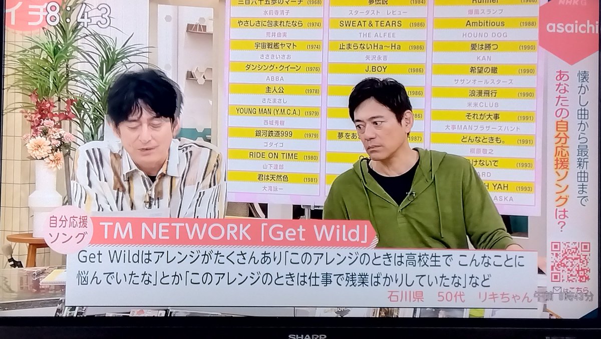 訳(ゲワイマフィア
#あさイチ
#GetWild
#TMNETWORK