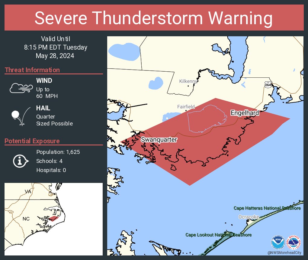 Severe Thunderstorm Warning continues for Engelhard NC and Swanquarter NC until 8:15 PM EDT