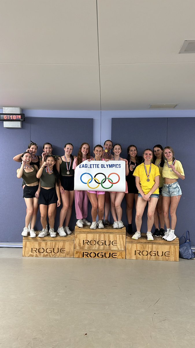 Sandburg Eaglettes tweet media