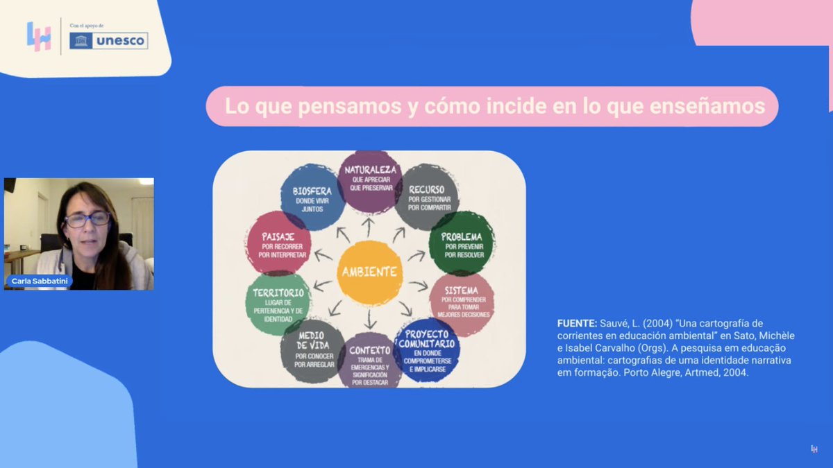 pzamoraats's tweet image. Hoy la sesión 4 en la  #CertificaciónDocenteODS de #LearningByHelping con apoyo de #Unesco hemos llenado la #mente y el corazón con #ideas #sustentable para cambiar de manera positiva nuestro mundo por medio de la #Educación