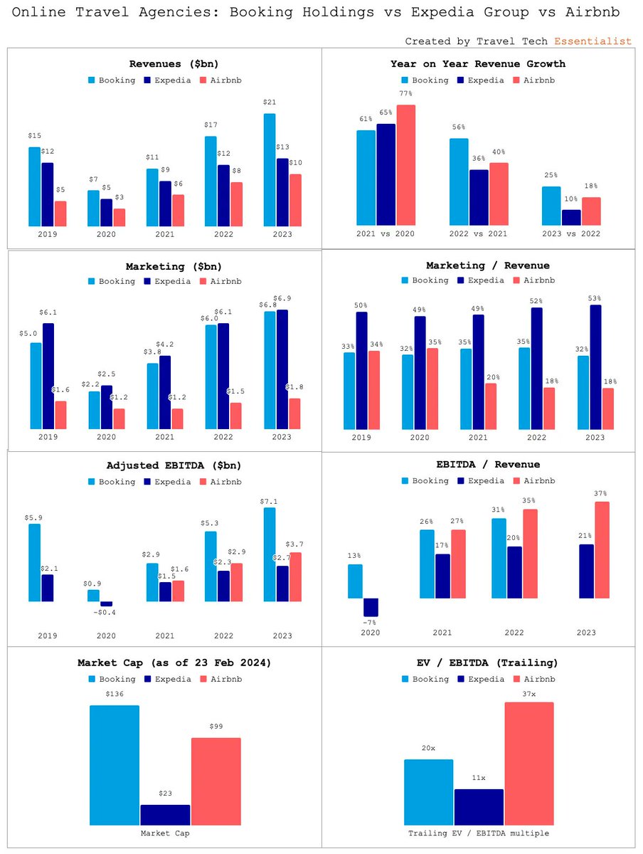 TripFlip tweet media