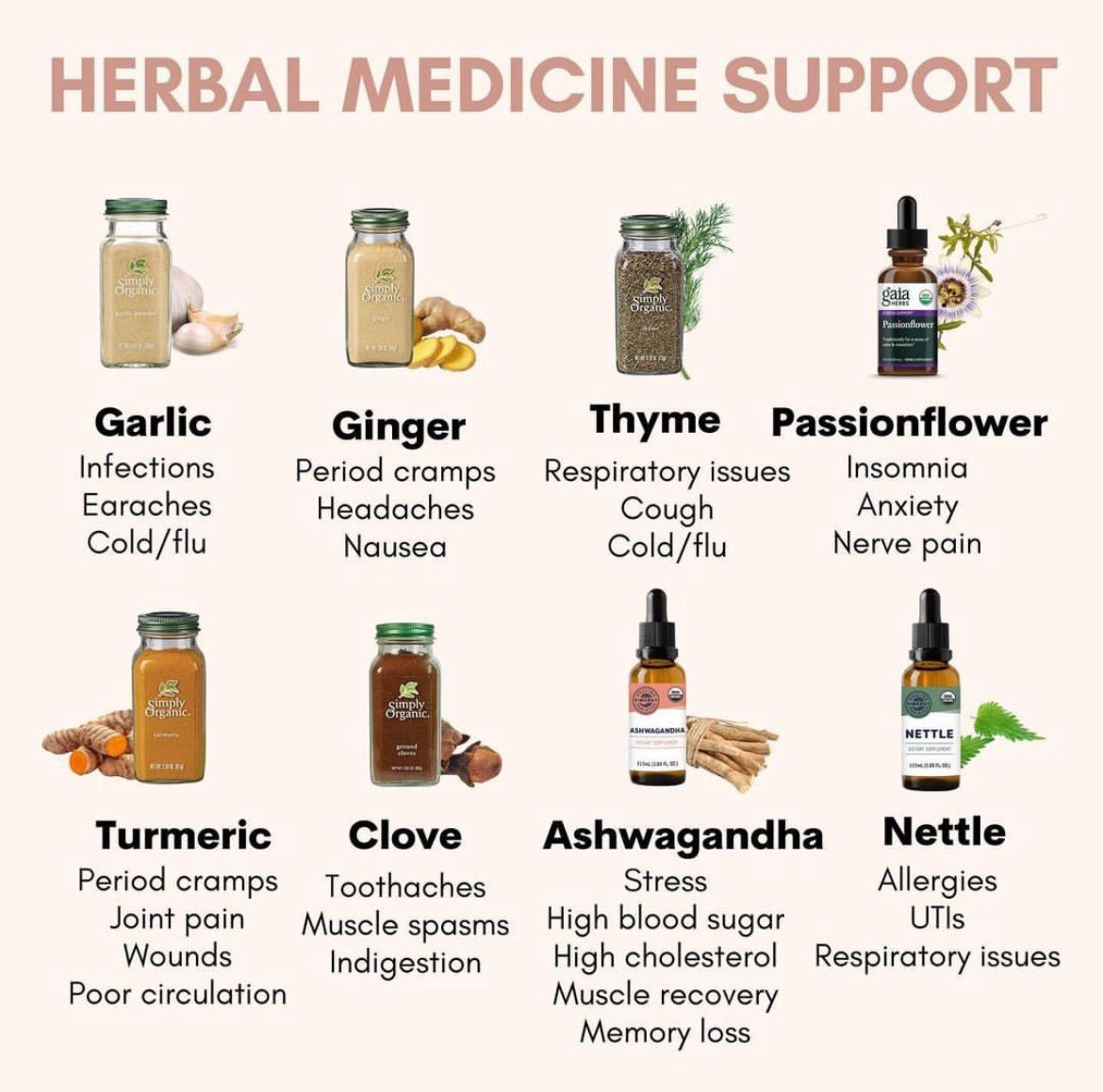 Fred’s Farm | Herbal Wellness 🌿 tweet media