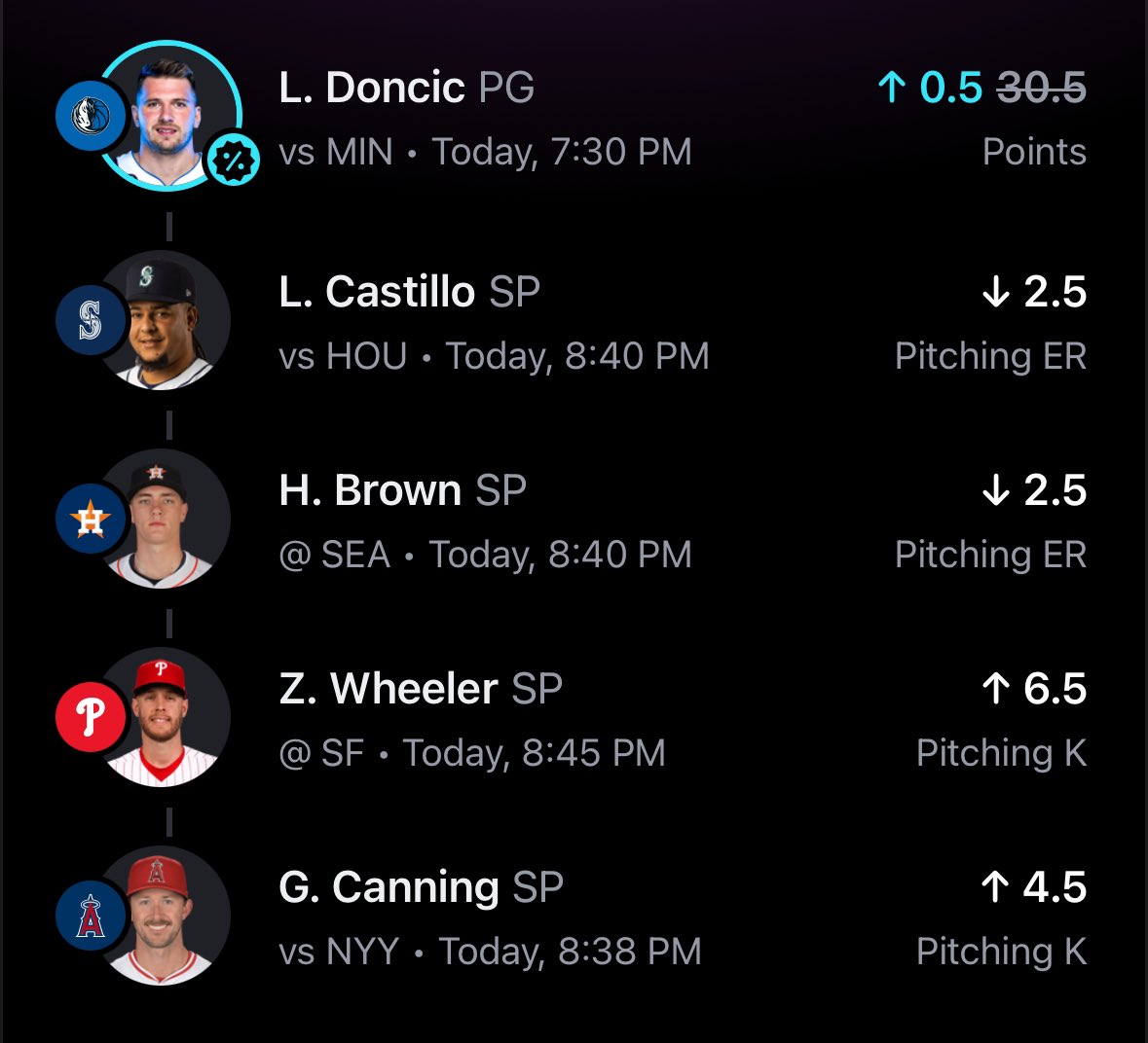 SUPER Light MLB 5-man with the Luka Discount Dynamic play ⚡️ Playing on #Betr