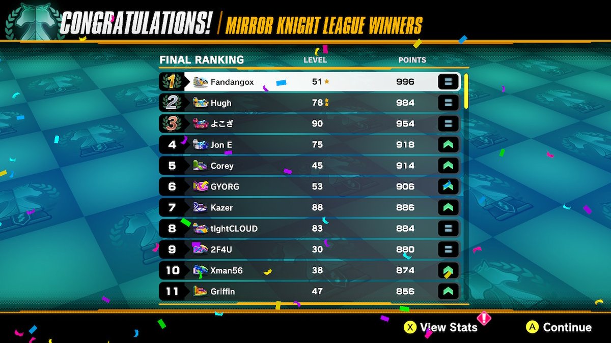 Empty lobby, but hey!