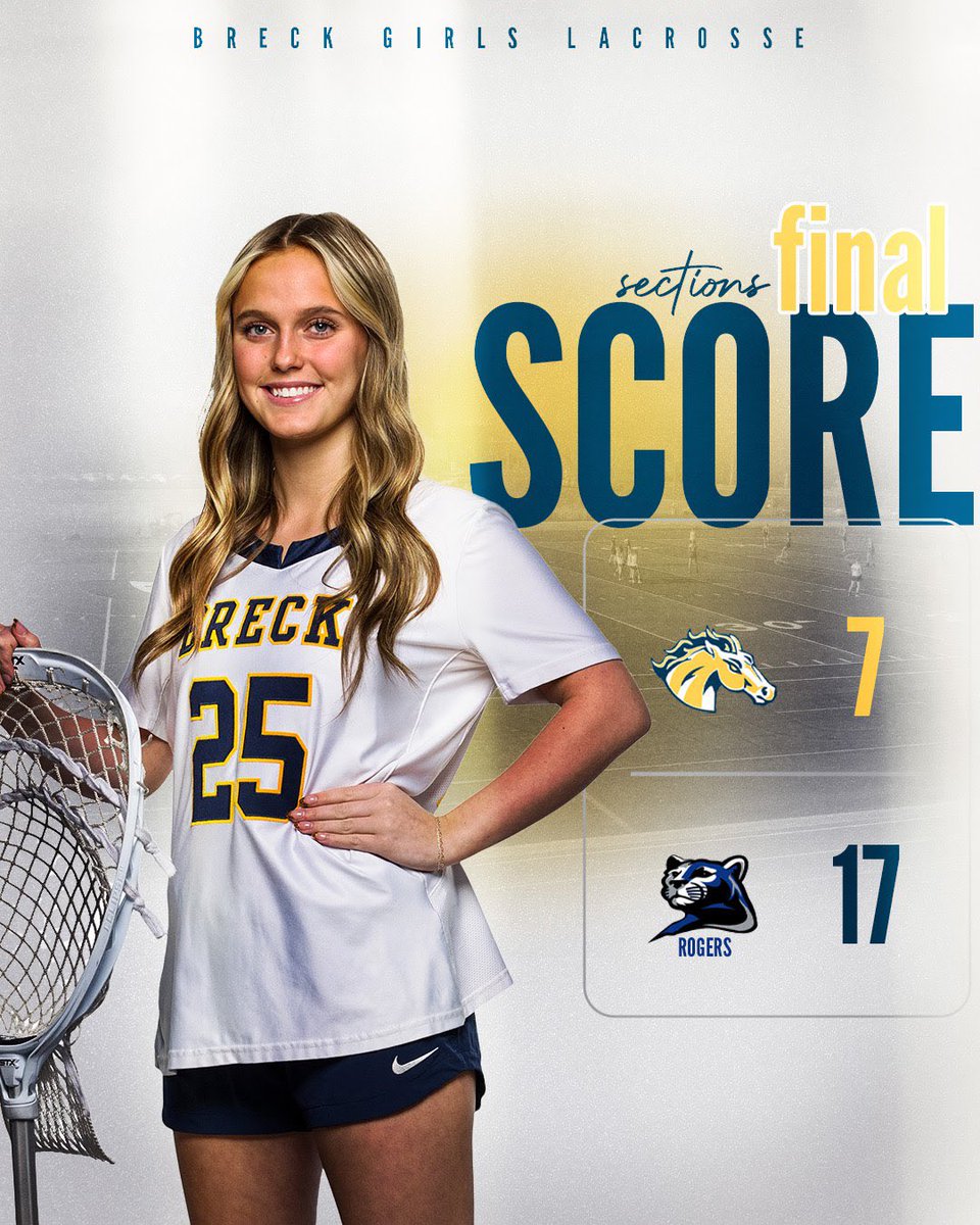 BreckAthletics's tweet photo. #BreckGLAX lost to Rogers tonight to end their section run. Thank you to our seniors for your leadership and hard work throughout the season! https://t.co/bJUkJ0K8AV