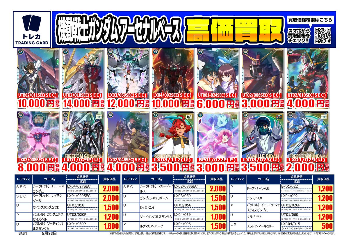 機動戦士ガンダムアーセナルベース・ #仮面ライダーバトルガンバ