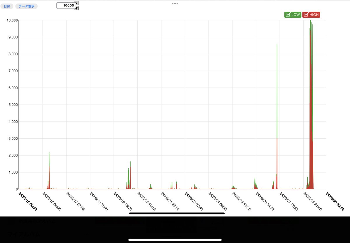 Tweet image