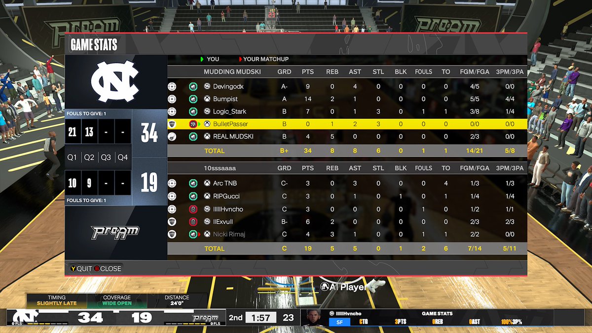 BulletPasser's tweet photo. GGs to these teams as we ๐งน the @HOFLeague2K midday
PG @DevingodYT โ๏ธ
SG @Cole11wrld ๐
SF @Logic_Stark ๐ฆ
PF @BulletPasser ๐ฑ
C @FREEmudsell ๐
@iNetworkSports @2kProAmENews @DUNKLeague2K @RiskTakersGC @FTClan2K https://t.co/DA0LpEsJG3