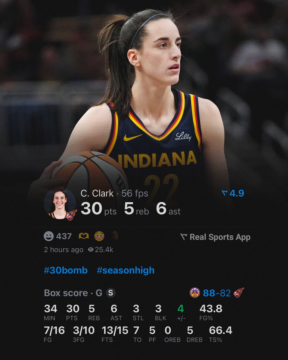 TheHoopCentral's tweet image. Caitlin Clark tonight:

30 Points
6 Assists
5 Rebounds
3 Steals
3 Blocks

🔥