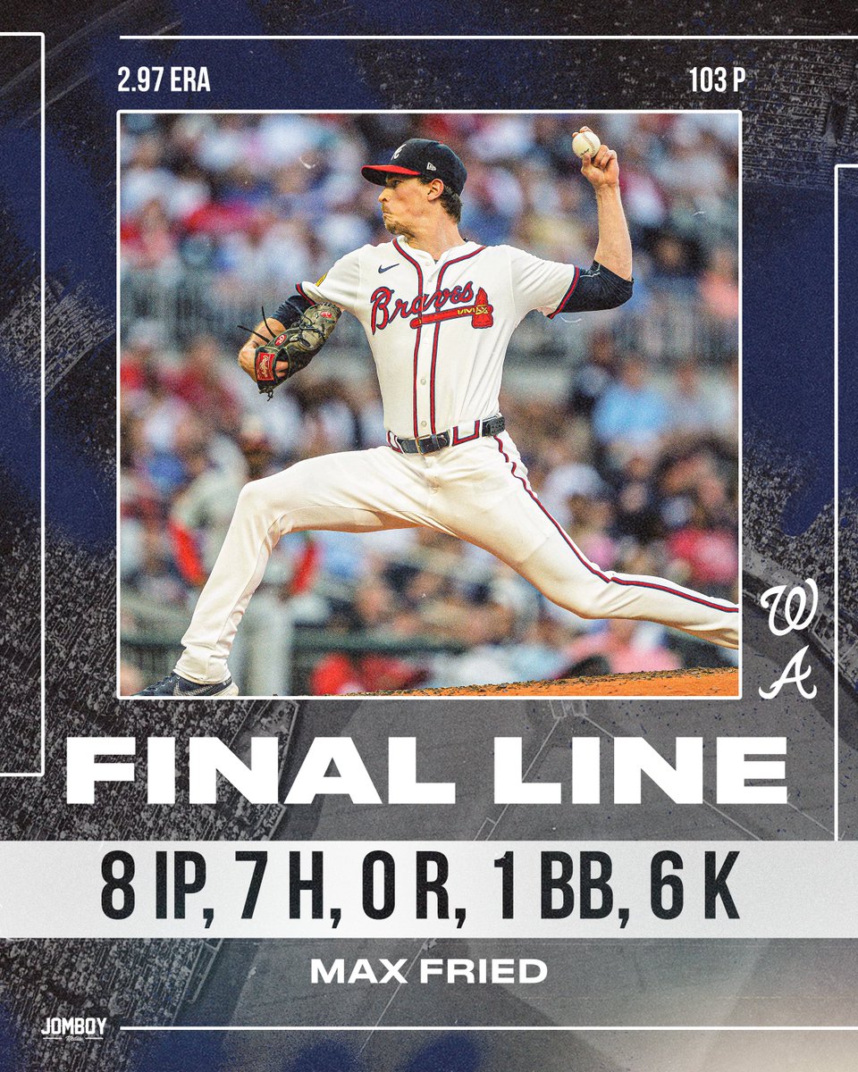 圖 今日Max Fried