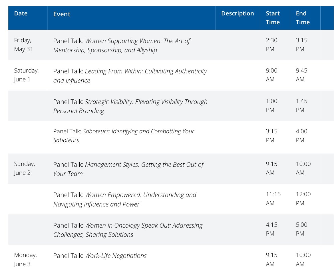 The #WomeninOncology networking center has a wonderful line up at #ASCO24! Privileged to join @KVanLoonMD @SuzanneColeMD #JeannyArahonChing #TriciaKalwar on Combating the Saboteurs panel Join: 6/1 3:15-4pm in S502 & for all the programming & connections! conferences.asco.org/am/womens-netw…