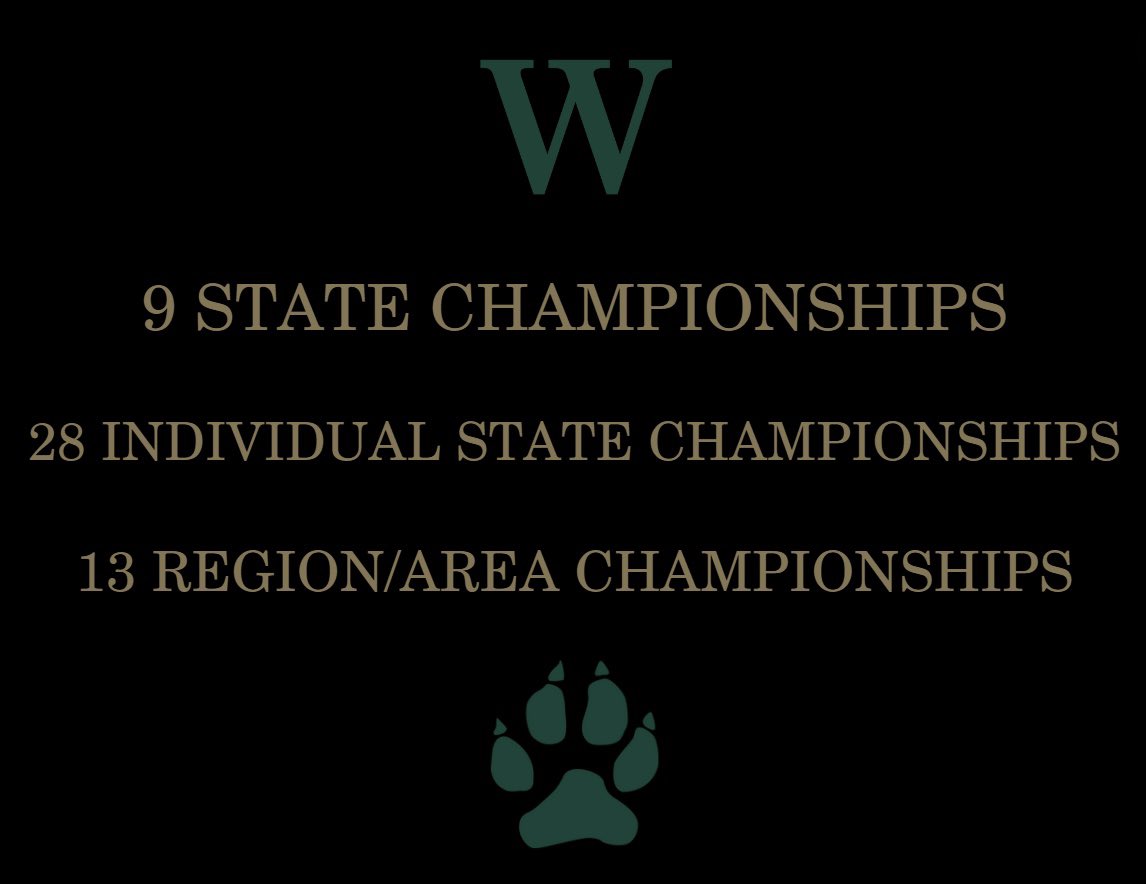 Congratulations to our coaches, student-athletes & the entire Wesleyan community for an incredible year! 🐺💛💚