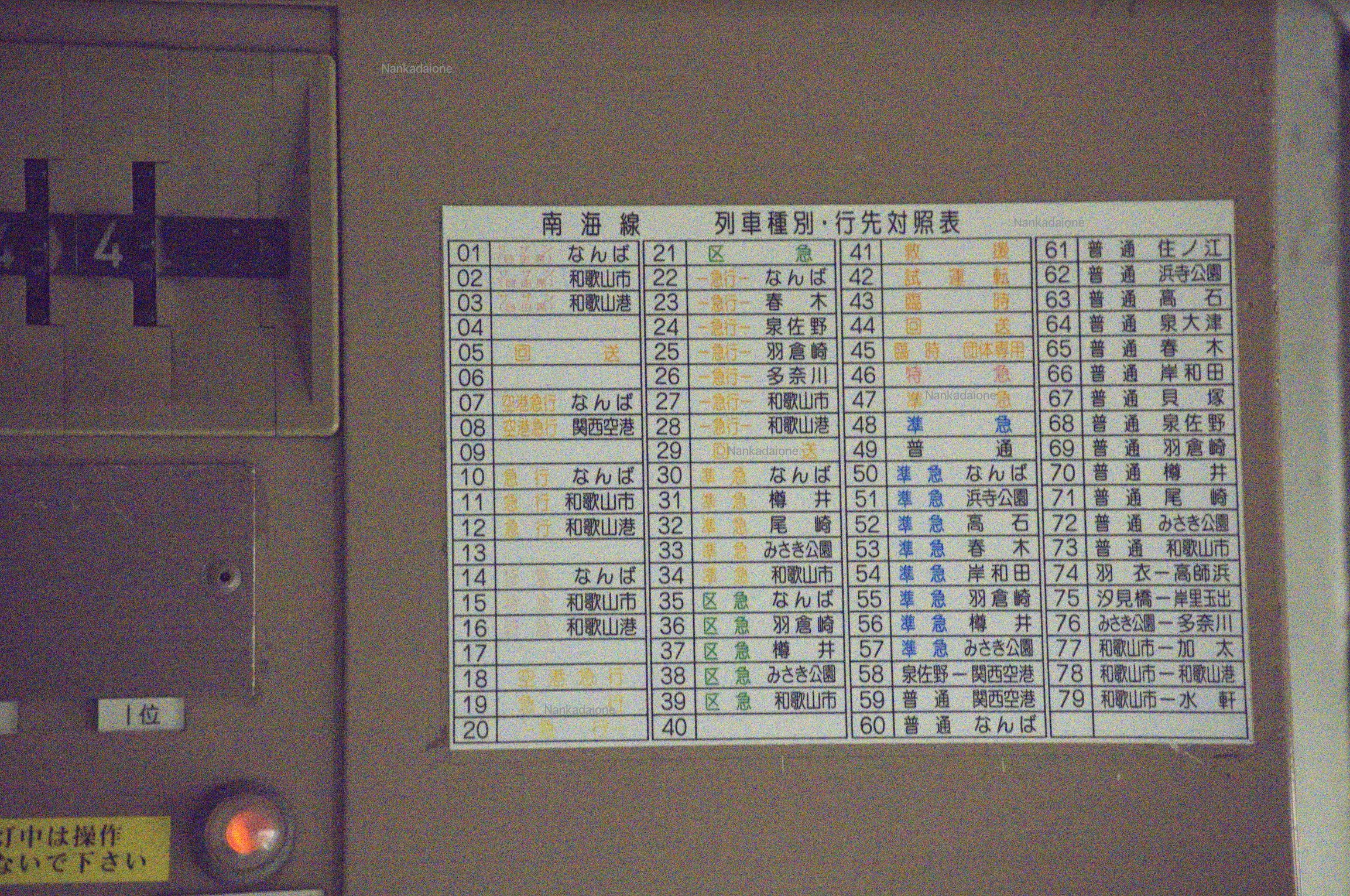 方向幕列車種別表