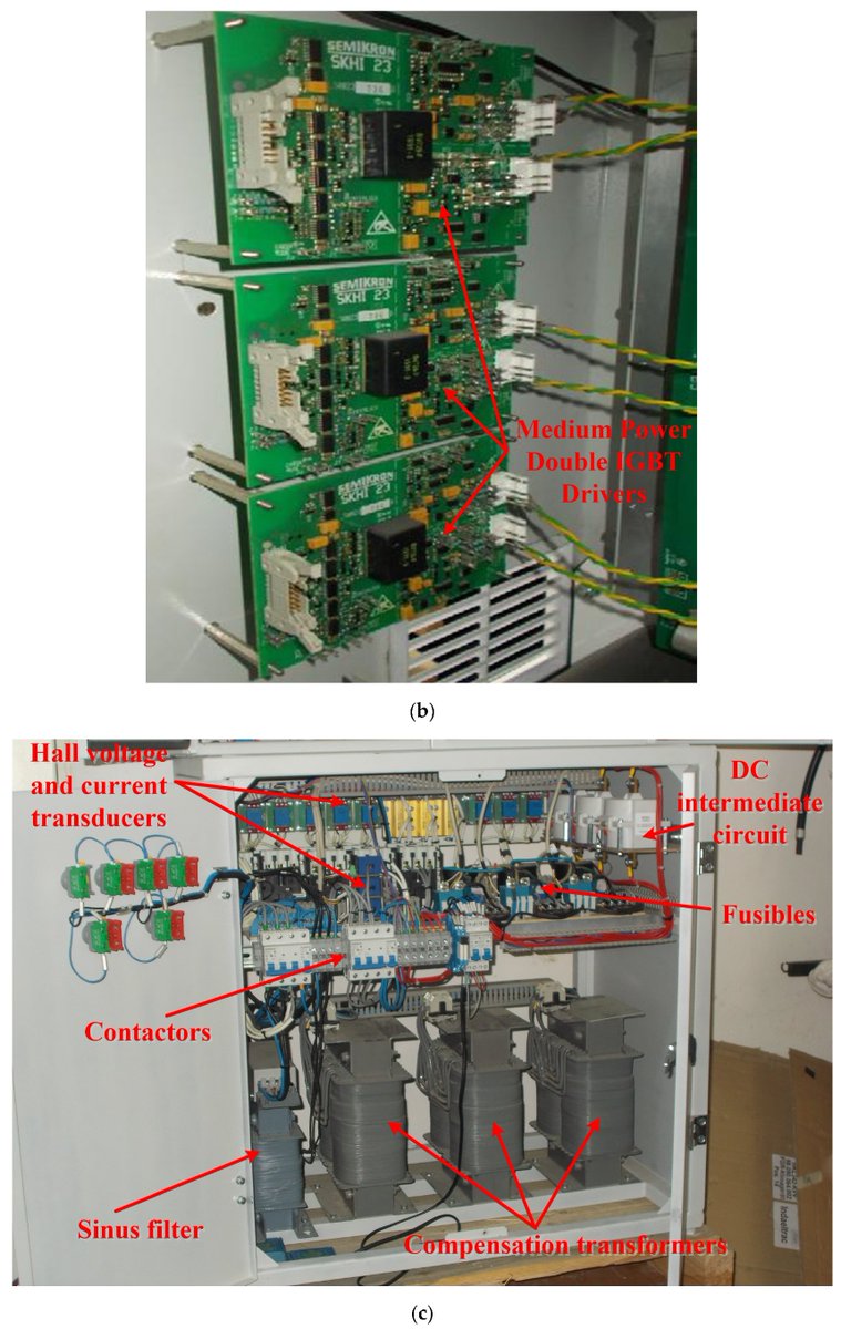 #highlycitedpaper Title: Comparative Performance of #UPQC Control System Based on PI-GWO, #FractionalOrder Controllers, and Reinforcement Learning Agent by Marcel Nicola, et al. Available online: mdpi.com/2079-9292/12/3… #mdpielectronics #openaccess #electronics