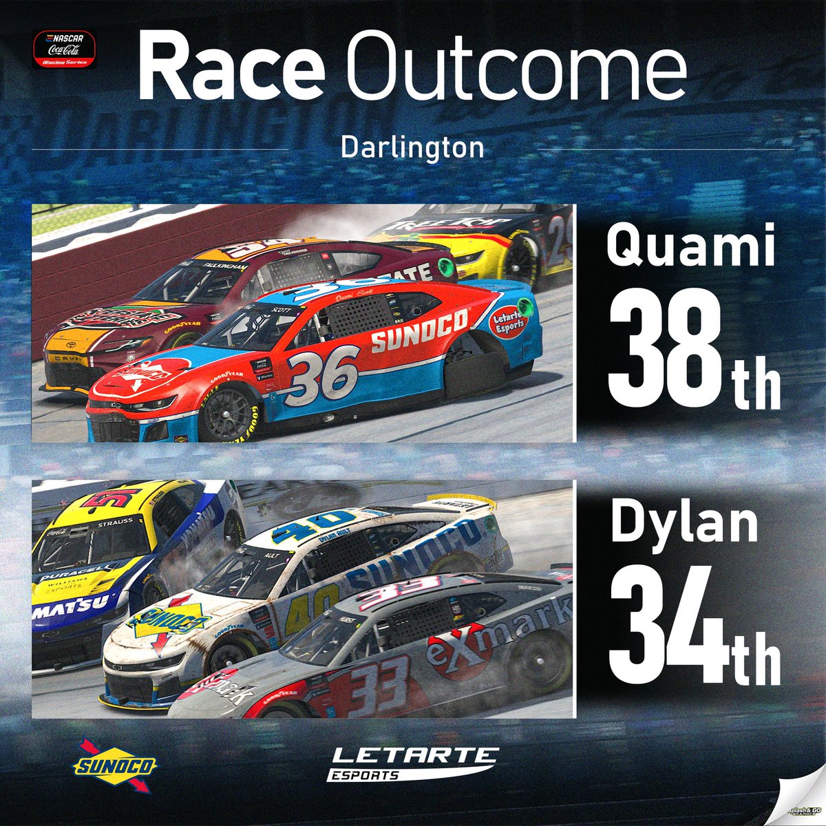 Final results from tonight’s @ENASCARGG @CocaColaRacing @iRacing Series @SunocoRacing 120 at @TooToughToTame:

@dylanault42: P 3️⃣4️⃣
@YungQuami: P 3️⃣8️⃣

#eCCiS / #eNASCAR / #FuelingVictories
