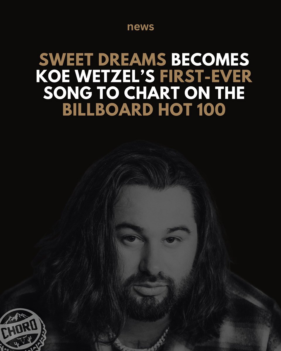 “Sweet Dreams” by @KoeWetzel debuts at No. 47 on the Billboard Hot 100, his first-ever entry on the chart thus far in his career.