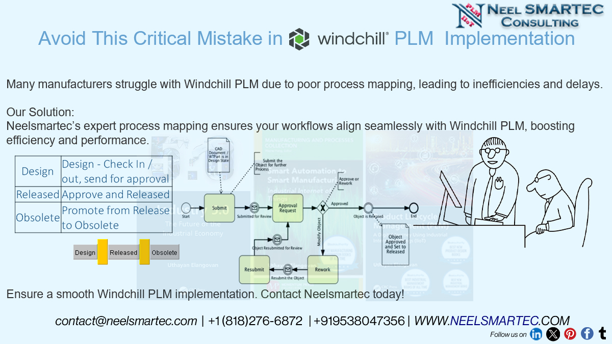Struggling with @PTC_Windchill PLM implementation? Poor #process mapping can cause delays and inefficiencies. @Neelsmartec’s expert process mapping ensures a smooth, efficient #implementation. Contact us today! #PLM #Windchill #Manufacturing #neelsmartec neelsmartec.com/2023/07/24/win…