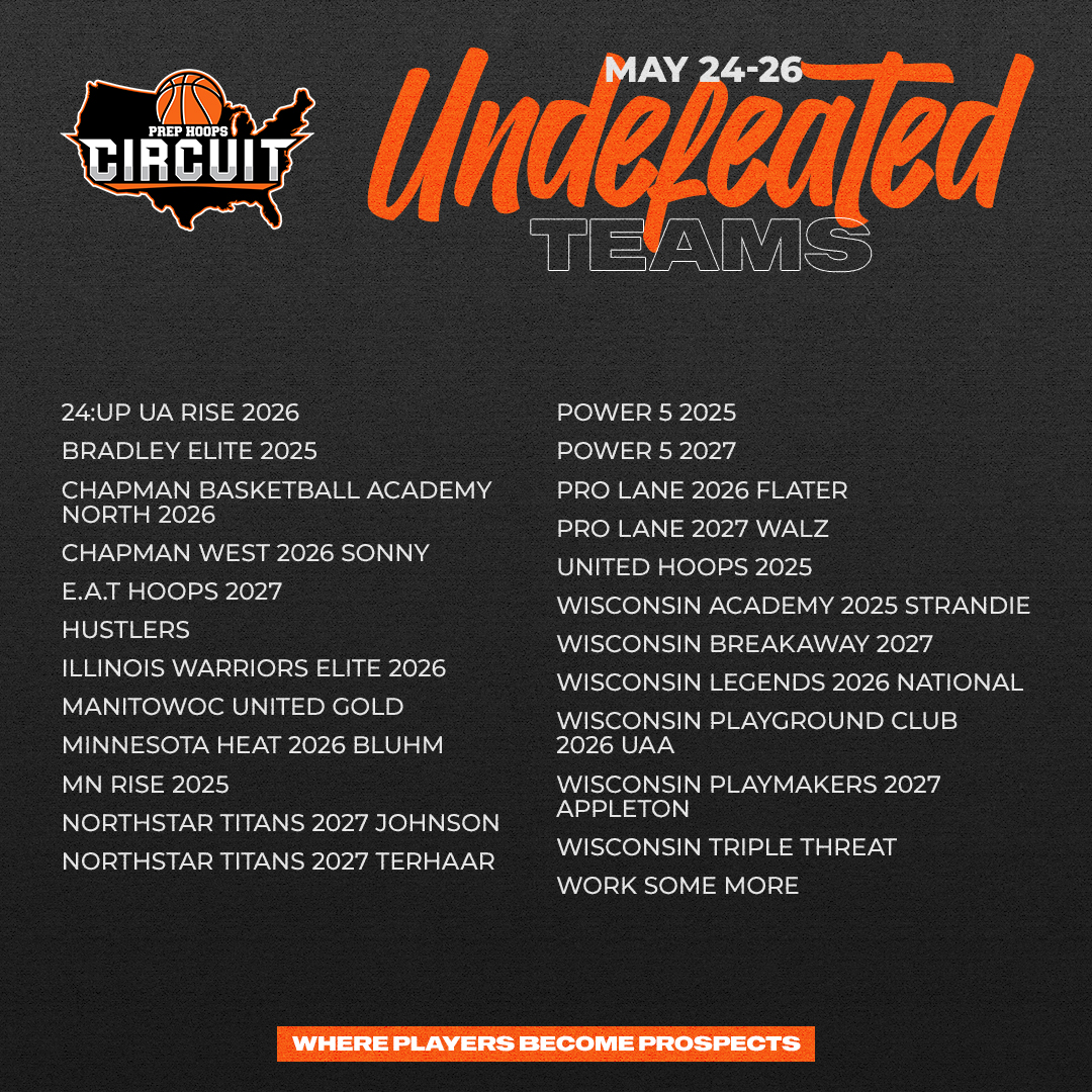 Undefeated Teams from last weekend's events!