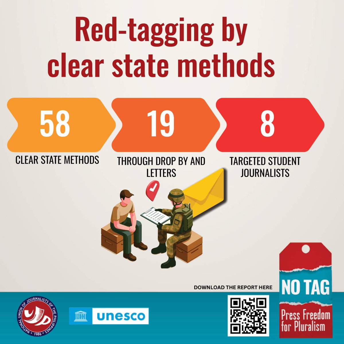 President Ferdinand Marcos Jr. claimed that red-tagging does not come from the government. #StopRedTagging