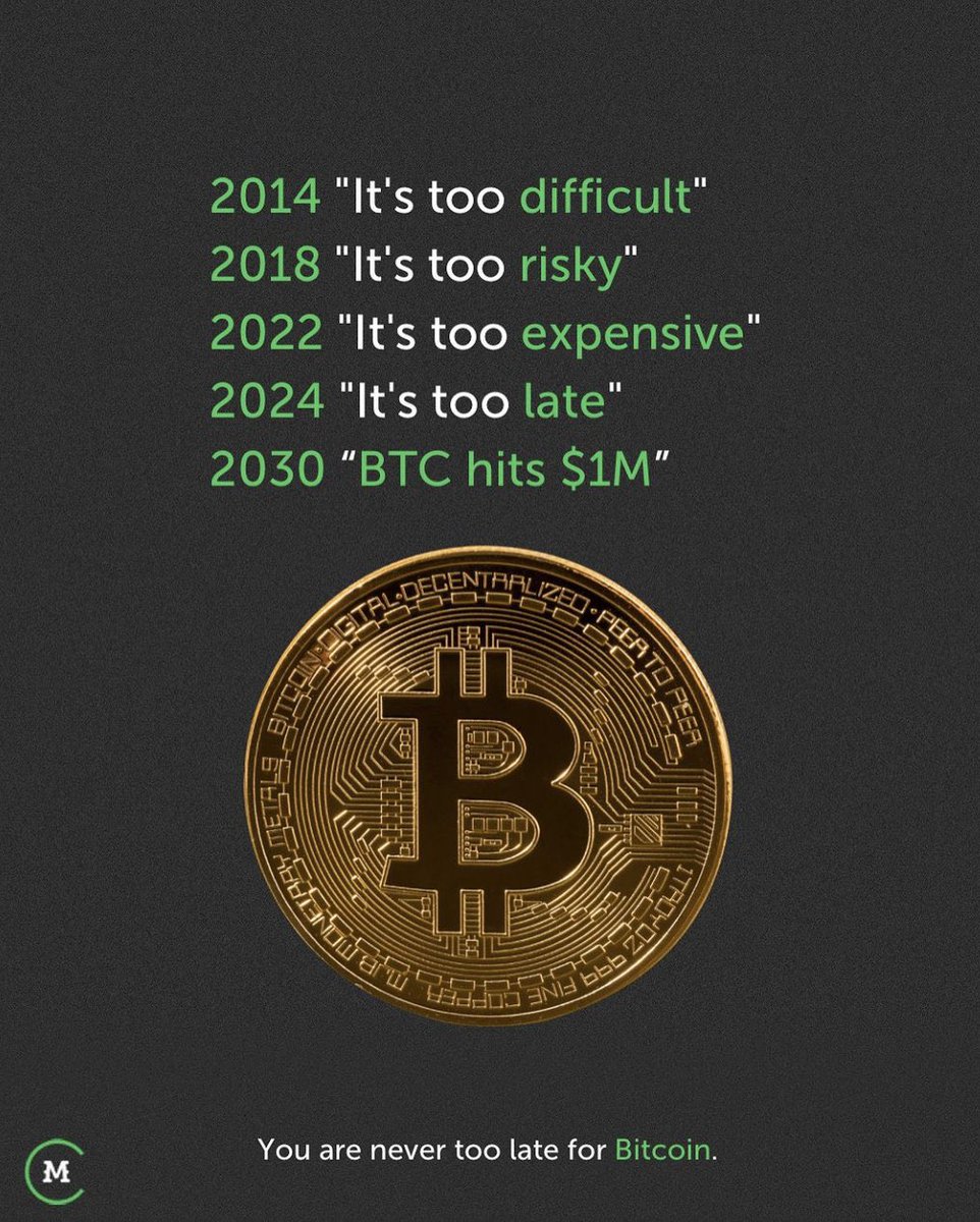 It's never too late to own #Bitcoin