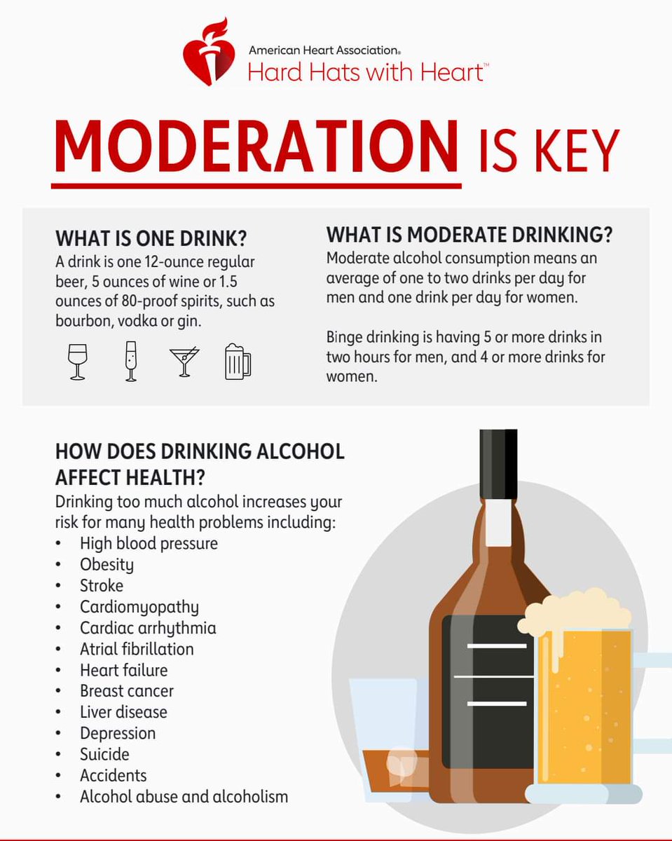 No amount of #alcohol is safe for your health #AlcoholAwareness 

@American_Heart