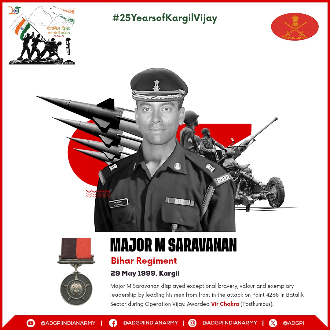 #25YearsofKargilVijay #KVDRajatJayanti Major M Saravanan Bihar Regiment 29 May 1999 Kargil Major M Saravanan displayed exceptional bravery, valour and exemplary leadership by leading his men from front in the attack on Point 4268 in Batalik Sector during #OperationVijay.