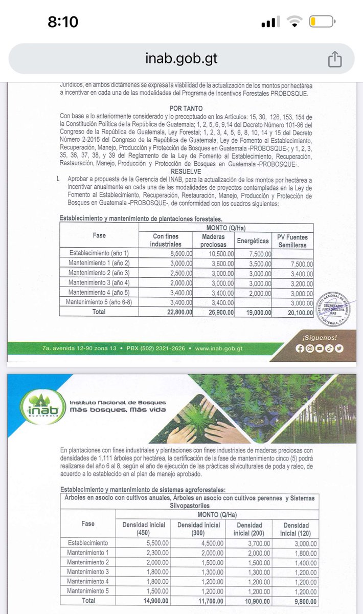 danicalde29's tweet photo. @alterlego502 El INDE y el mismo INAB. Te recomiendo que aplique a incentivos forestales https://t.co/qH4JSEvp4M