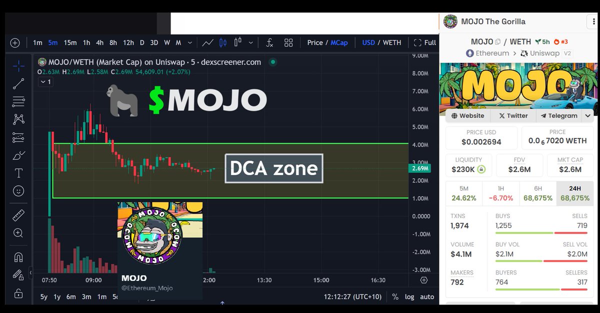 yourfriendSOMMI ❤️💛💚💙 tweet media