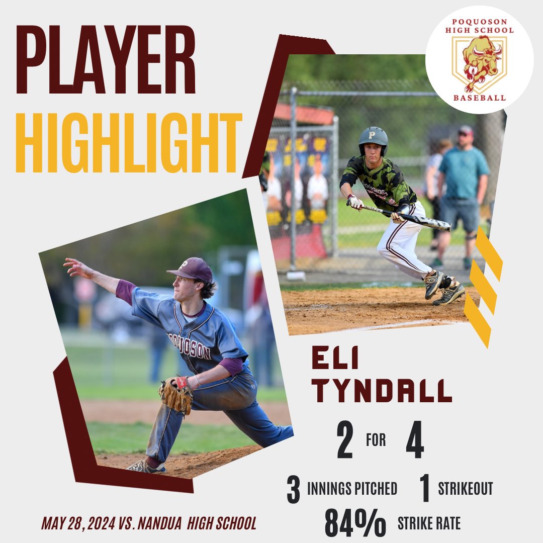 SS/RHP @EliTyndall (‘25) was PHS’s only batter to get multiple hits on the day, while pitching 3 innings in relief, shutting down Nandua and allowing PHS to win the VHSL Region 2A Semi-Finals a one secure a spot at states. 

#playoffs #206 #uncommitted #localboy #reptheisland