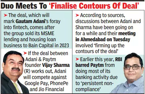 #LeadStoryOnET | #Adani to play #fintech game? #GautamAdani likely to take #Paytm pie tinyurl.com/27ddqb7b