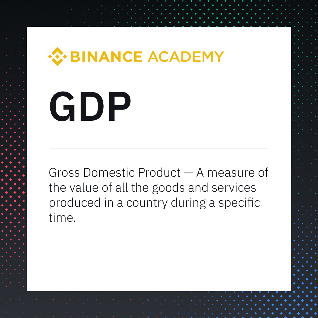 GDP has a big impact on financial markets. When GDP is rising, it can make investors feel confident, so they might invest more money in stocks, bonds, and cryptocurrencies. Learn more in our glossary 👉 academy.binance.com/en/glossary/gr…