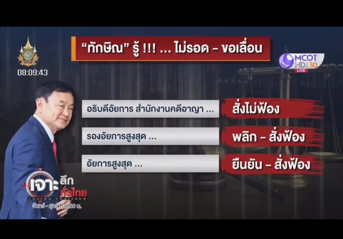 SleeplessBKK's tweet photo. ตอนเลือกตั้ง บรรดานางแบกต่างพากันออกมาบอกว่าปัญหา 112 ที่พรรคก้าวไกลหาเสียงว่าจะแก้นั้นไม่ใช่เรื่องเร่งด่วนเพราะไม่ใช่ปัญหาอะไร ถ้าไม่ทำผิด จะไปกลัวอะไรกับ 112 ฯลฯ
วันนี้ถ้าอัยการเกิดสั่งฟ้อง 112 โทนี่วู้ดซั่มขึ้นมา คุณว่าบรรดานางแบกเหล่านี้จะว่ายังไง?
ผมว่าเตรียมแคปดิจิตอลฟุตปรินท์ไว้ได้เลย 😂😂😂