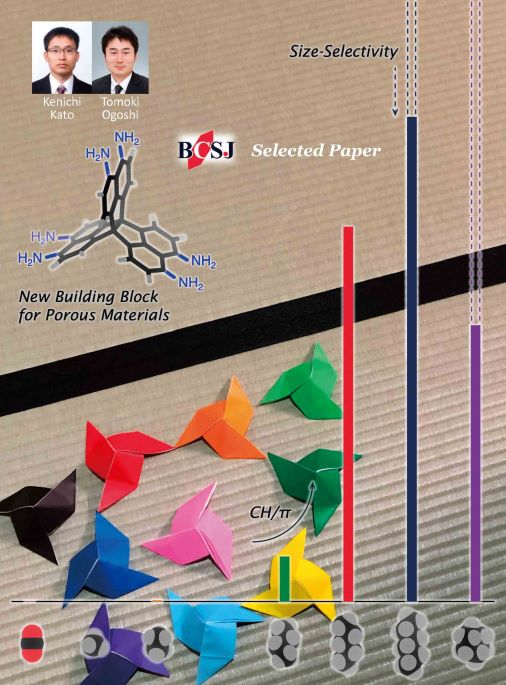 CSJjournals_jp's tweet photo. [カバー紹介][SELECTED PAPER]
#Propellane, #PorousMaterials , Alkane adsorption
加藤研一先生・生越友樹先生 @univkyoto @OgoshiTomoki (京都大学) 
#プロペラン #多孔性材料 #多孔質 #高分子 #OnTheCover

https://t.co/i2UuTQy6RC https://t.co/h5IW0HPbOE