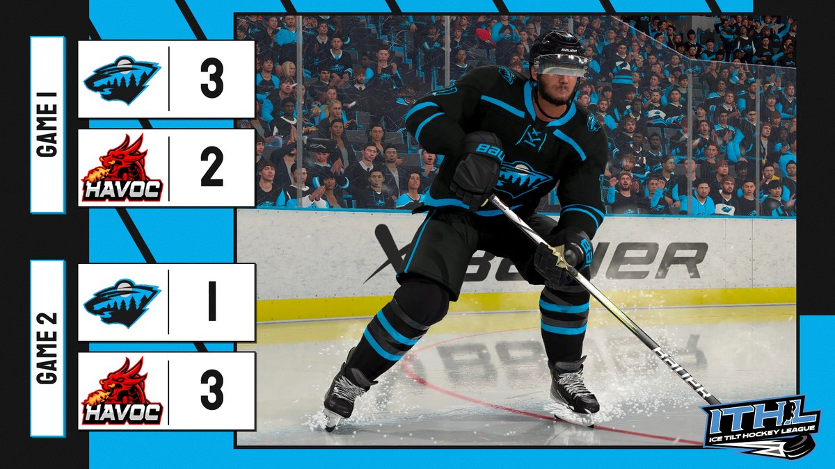 We split the series against Havoc tonight going 1-1-0.