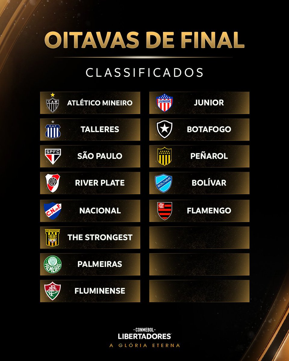 ✔️🏆 Agora são 1⃣3⃣! Os classificados às Oitavas de Final da CONMEBOL #Libertadores.