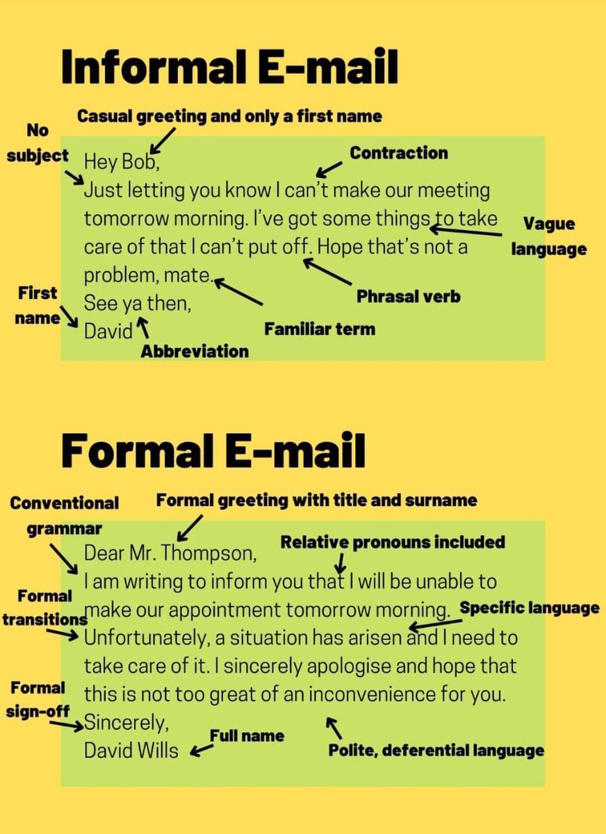 Informal Vs Formal Email