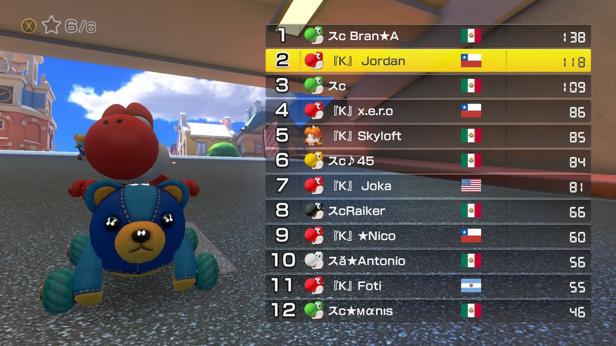 JordanMK8DX tweet media