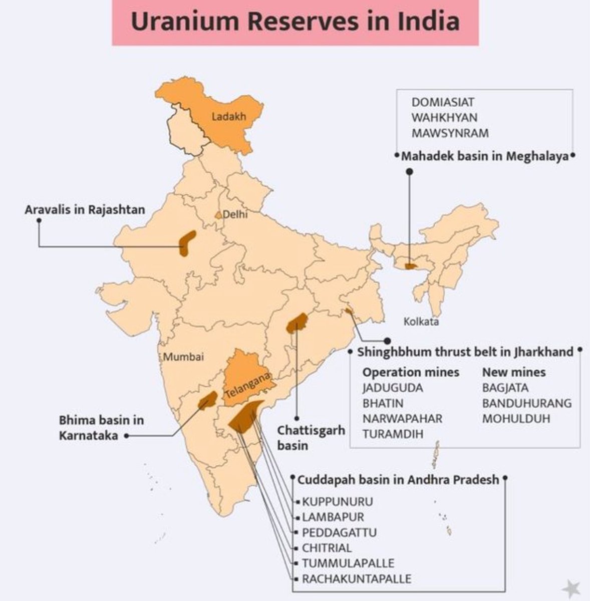 ✅Uranium Reserves in India

This is important map for upcoming prelims.