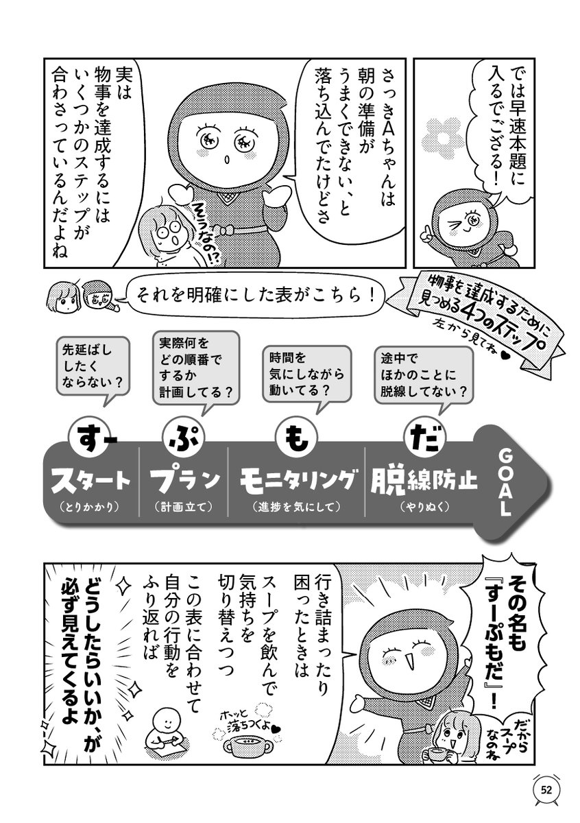 @rin_rinnak 『マンガで成功自分の時間を取り戻す 時間管理大全』
中島 美鈴 (著)@rin_rinnak
https://t.co/OjGXatwUCr

(3/5) 