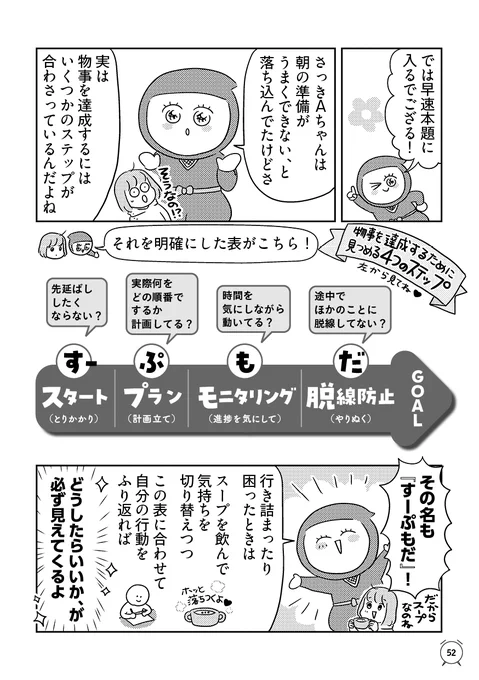 @rin_rinnak 『マンガで成功自分の時間を取り戻す 時間管理大全』
中島 美鈴 (著)@rin_rinnak
https://t.co/OjGXatwUCr

(3/5) 